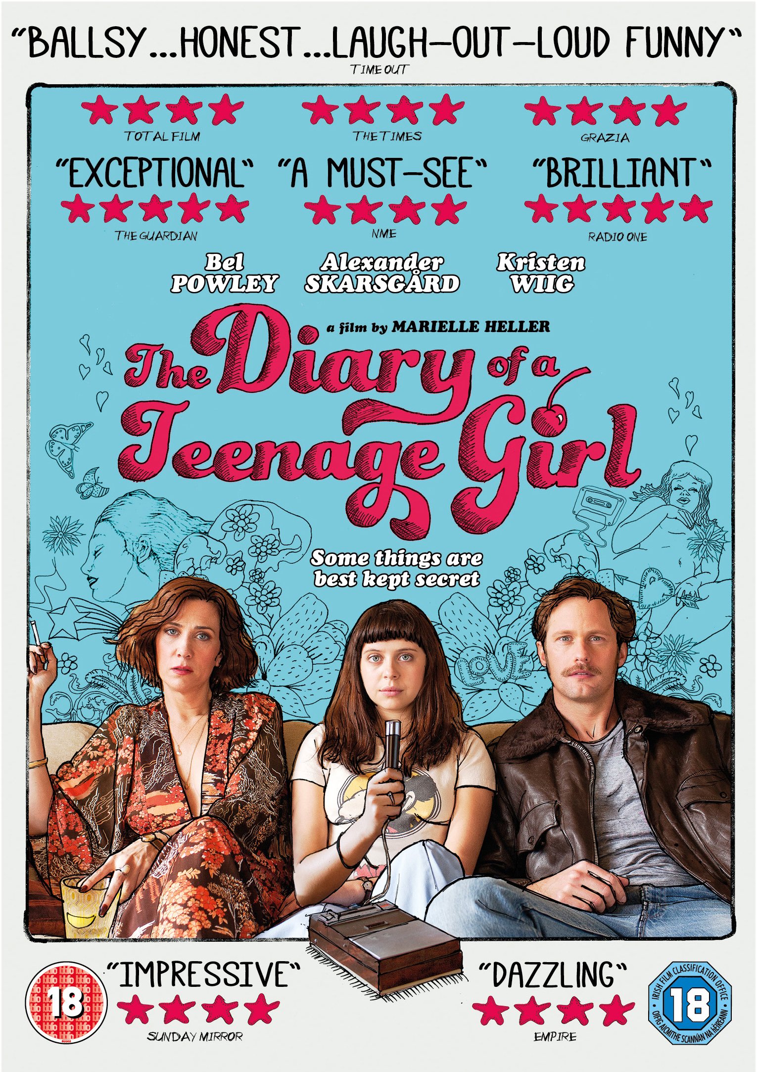 The Diary Of A Teenage Girl (DVD, 2016)