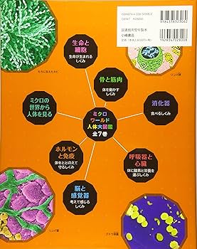 【美品】ミクロワールド人体大図鑑 全7巻 ミクロワールド人体大図鑑(全7巻セット) | 宮澤七郎, 島田達生