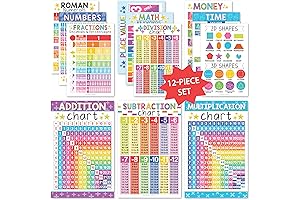 Hadley Designs 12 Educational Math Posters For 2nd Graders