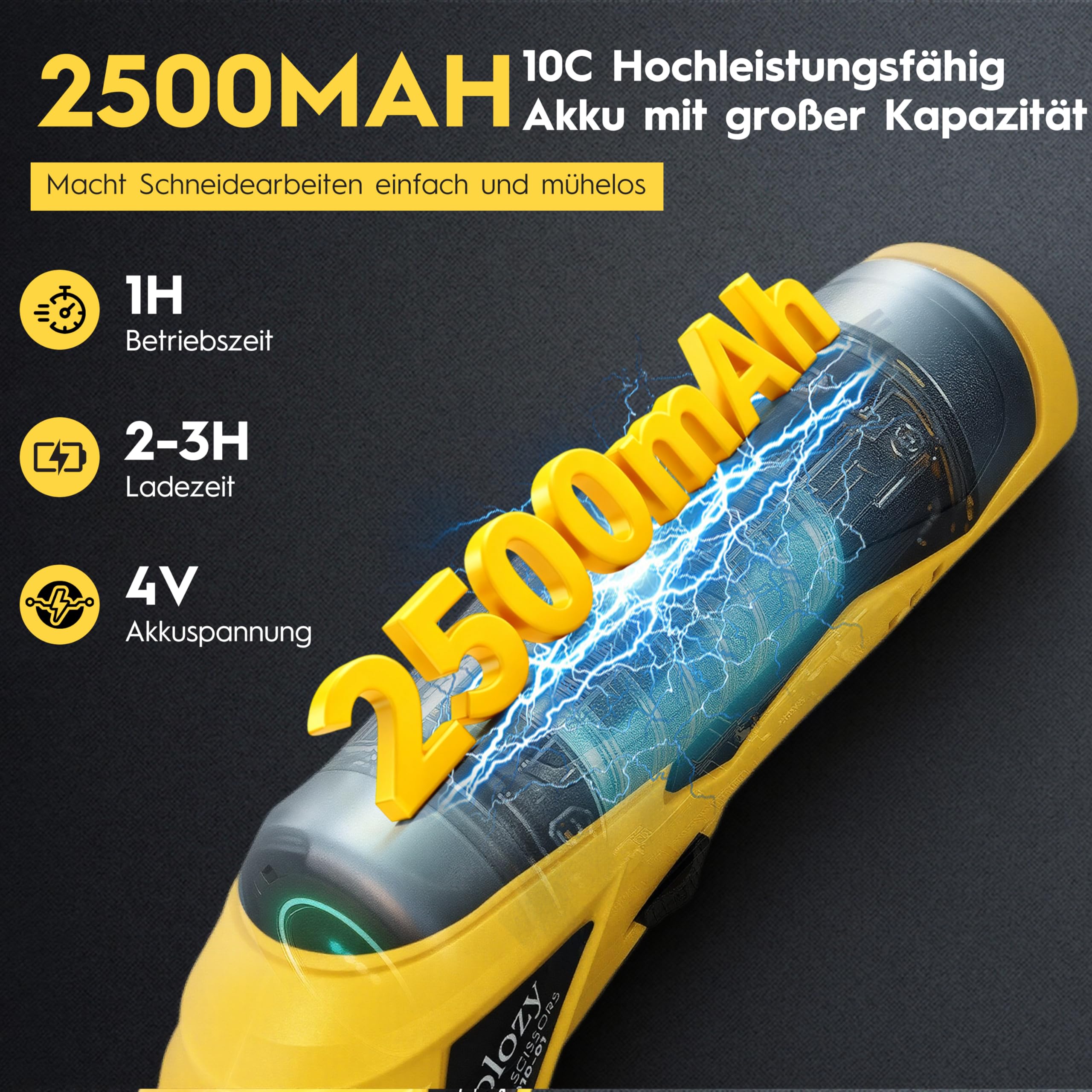 Elektrische Schere Kartonschneider 4V, Wiederaufladbare Akkuschere mit 2500mAh Akku, Universalschneider mit 2 Schneidköpfen für Pappe, Karton, Stoff, Teppich Leder Ideal für Recycling & Basteln