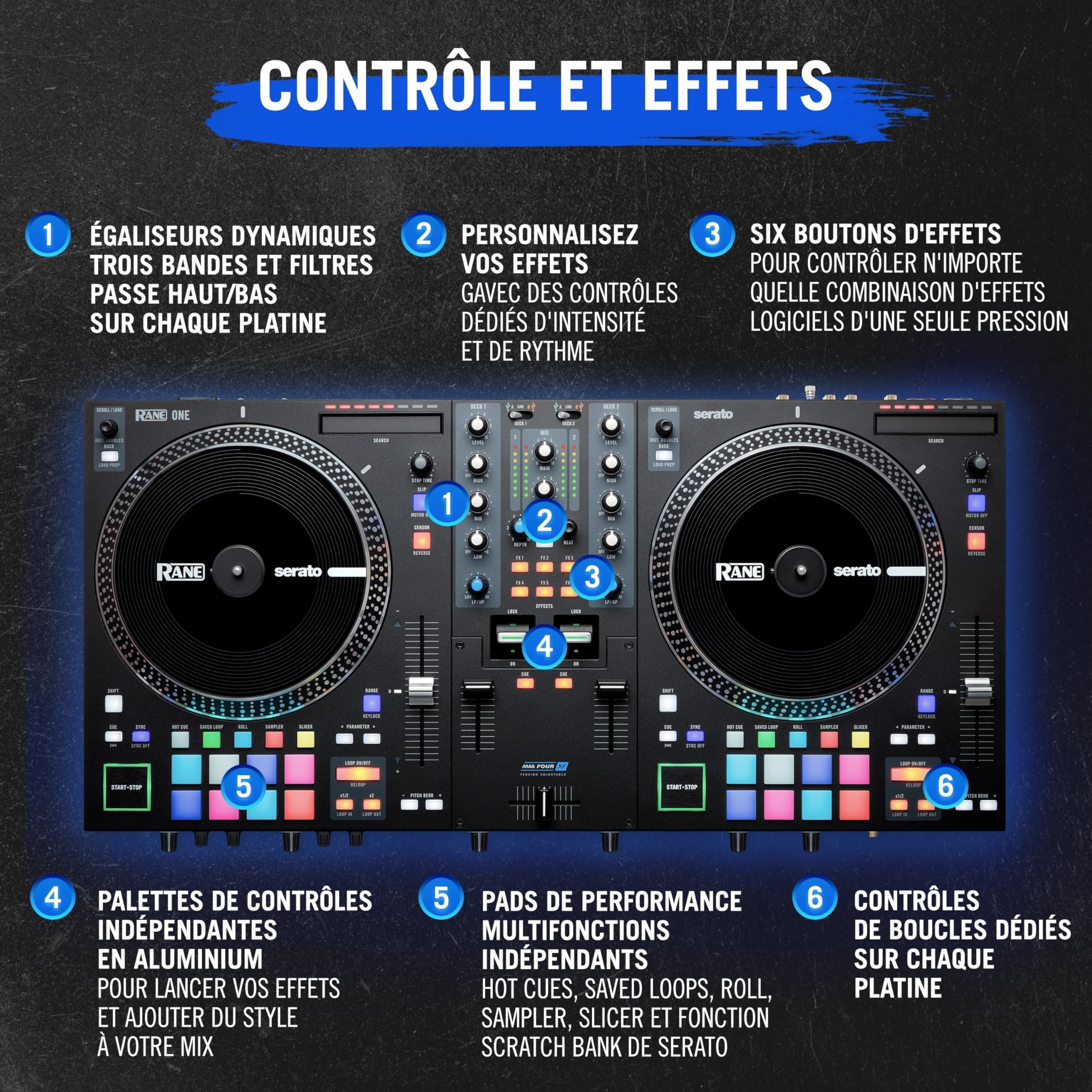 RANE ONE Set DJ et Controleur DJ Complet Pour Serato DJ avec Mixeur DJ Intégré, Plateaux Motorisés et Serato DJ Pro Inclus