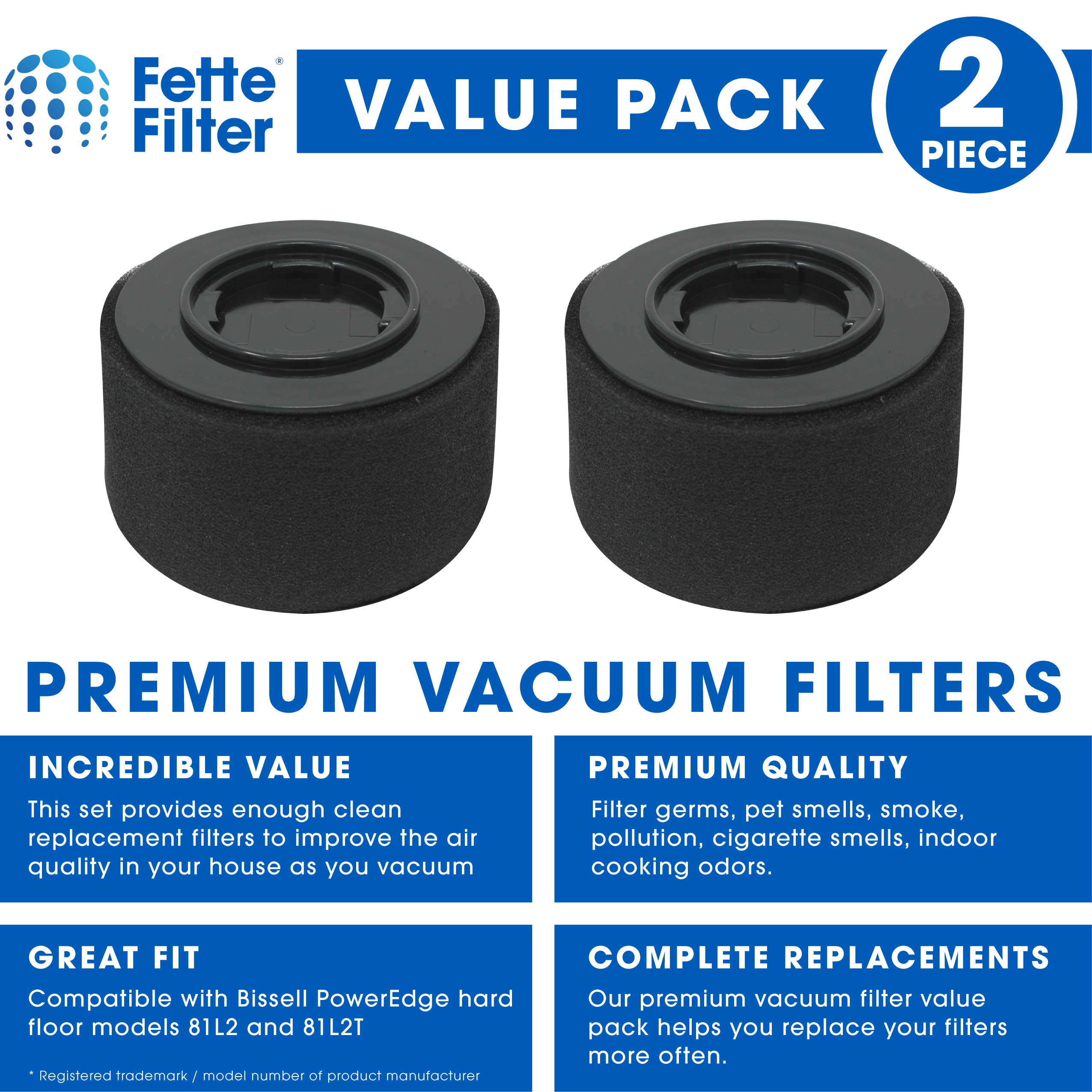 Fette Filter - Replacement Filter Pack Compatible with Bissell 54A2 for PowerEdge Hard Floor Vacuums. (2-pack)