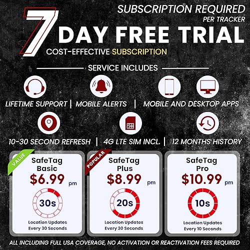 Miniatura 6 de Enchufe - Rastreador GPS para automóvil 4G LTE, ubicación del vehículo cada 10-30 segundos, múltiples geocercas, reproducción de ruta, velocidad del