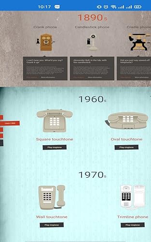 The History Of Ringtones