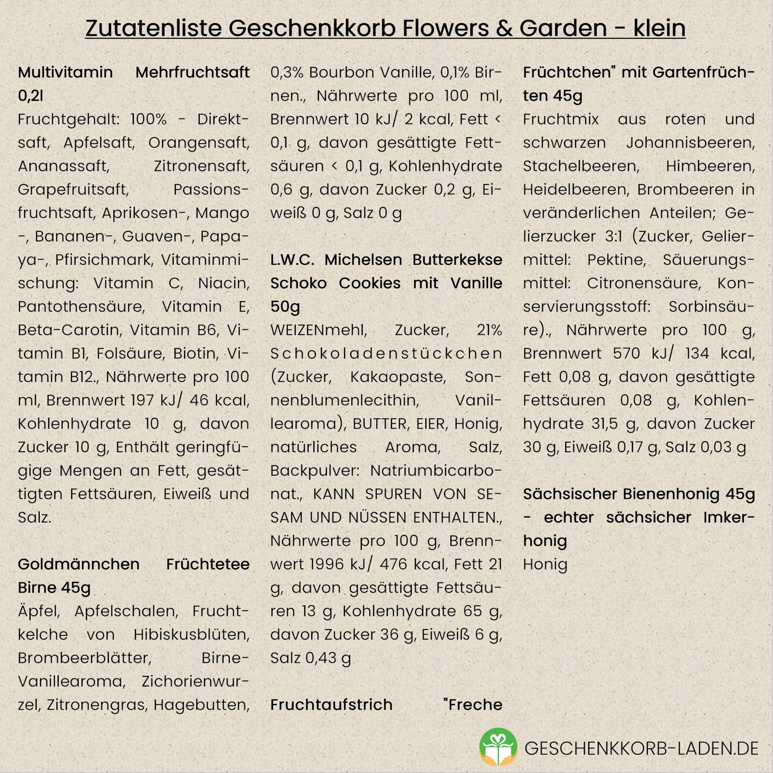 Flowers und Garden - klein | Hochwertige Präsentbox für Gartenliebhaber | Bunte Auswahl an Produkten | Fertig zum Verschenken