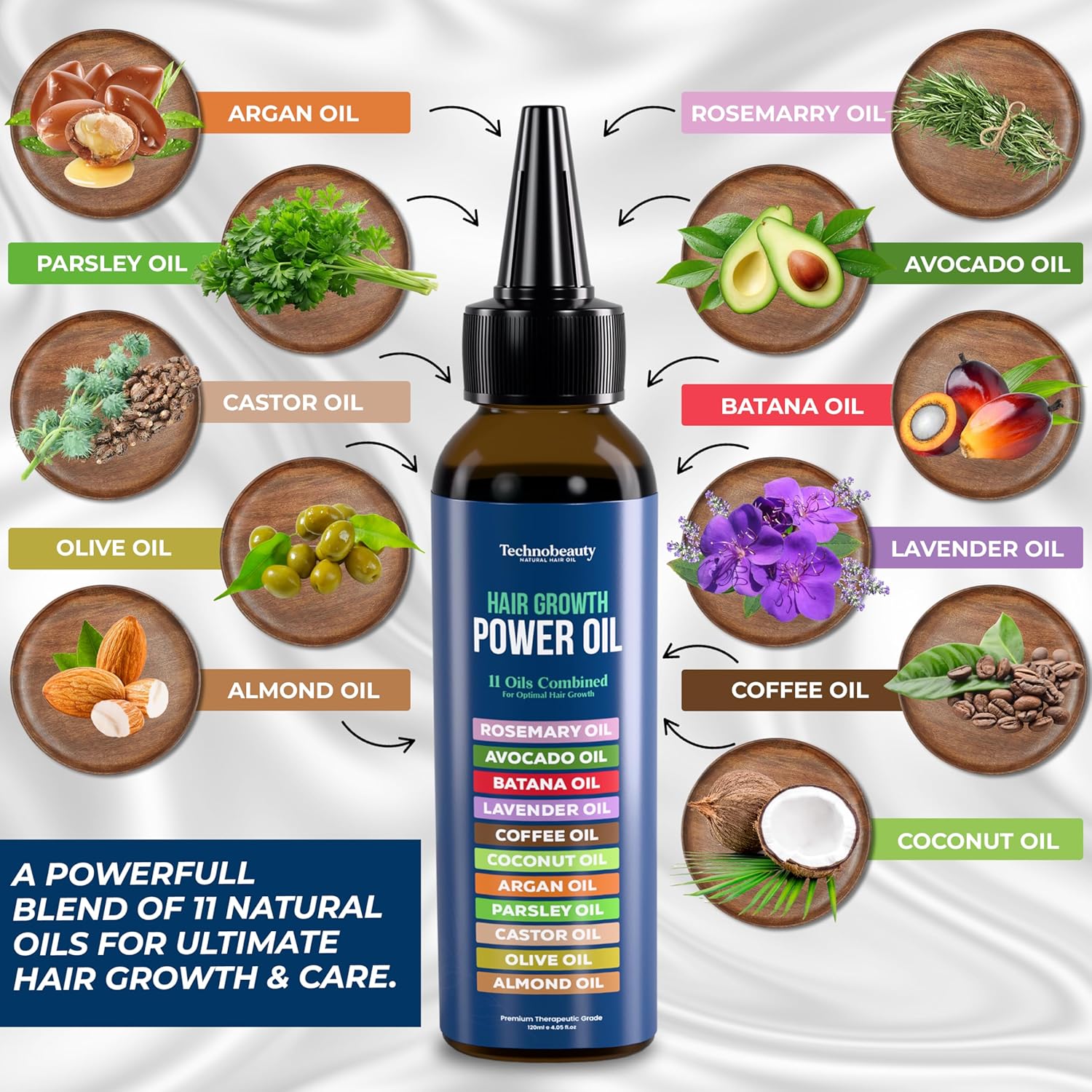 Rosemary Oil With Black Castor, Batana, Lavender, Coffee, Coconut, Argan, Avocado, Olive, Almond & Parsley Seed Oil, 11 Oils Infused for Ultimate Hair Growth (4 fl oz (120 ml)) - Image 2