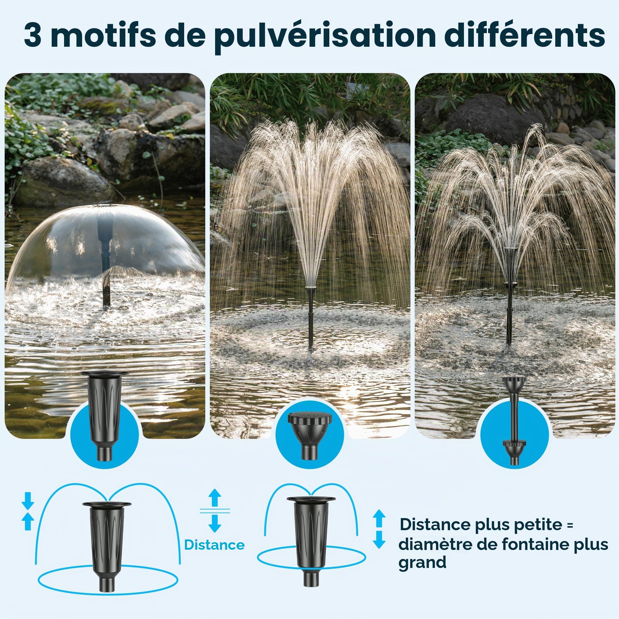 Biling Fontaine solaire d'extérieur 50 W avec 3 buses, 2100 l/h, grande fontaine solaire pour extérieur, grands étangs de jardin, piscine, jeux d'eau commerciaux, cascades, ventilation, débit d'eau