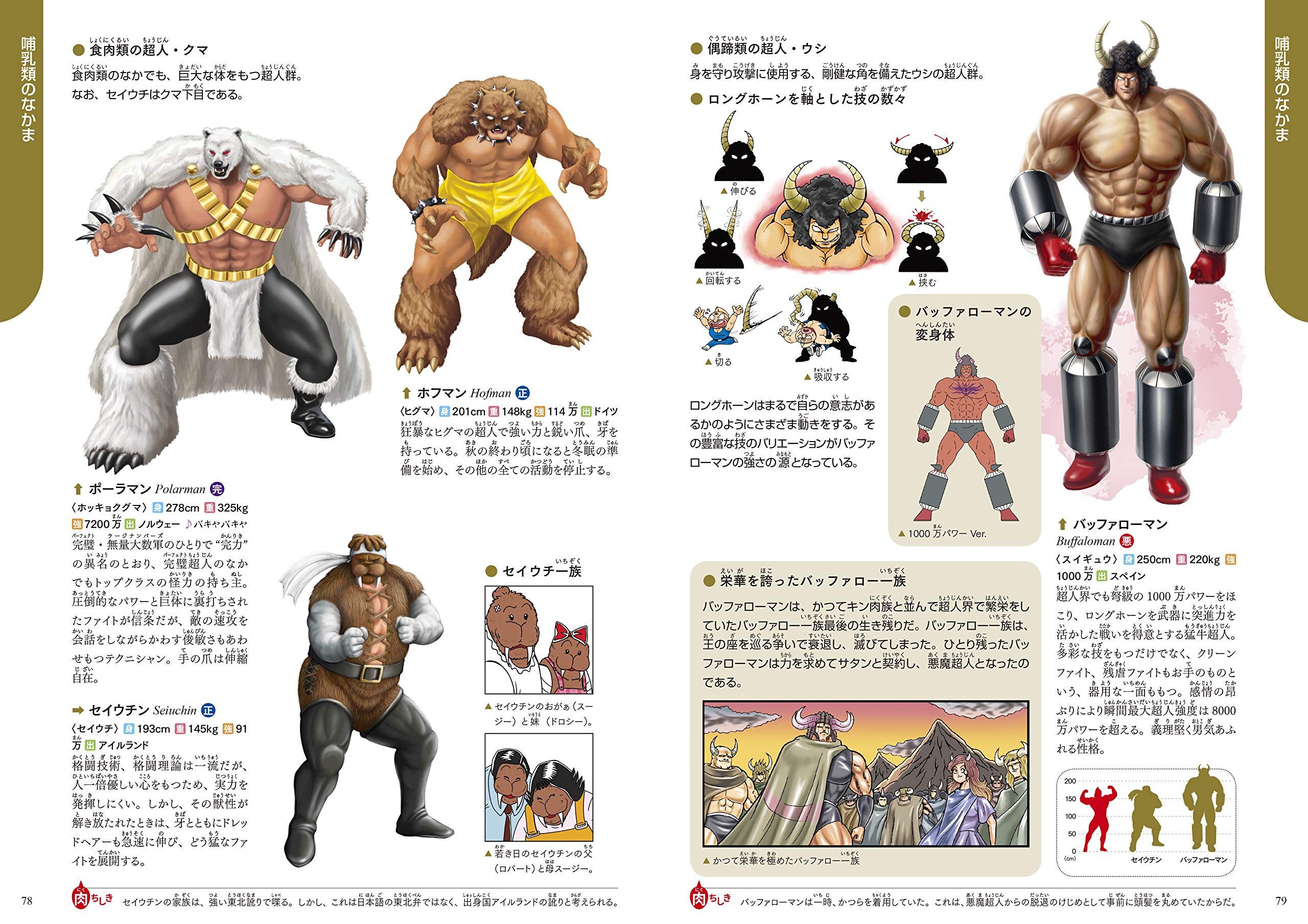キン肉マン 超人 初回限定ケース版 学研の図鑑 ゆでたまご 本 通販 Amazon キン肉マン 超人 初回限定ケース版 学研の図鑑 ゆでたまご 本 通販 Amazon