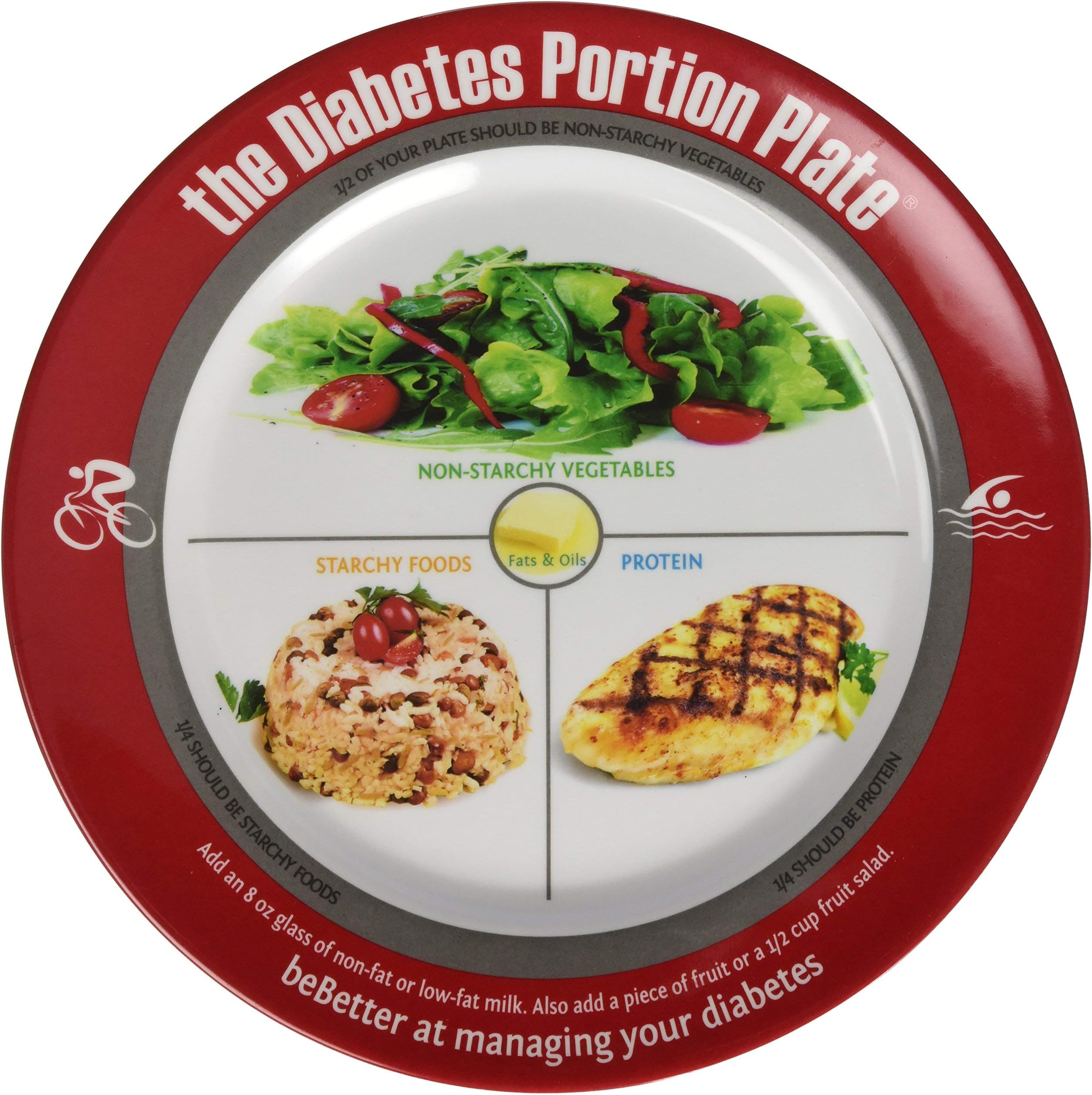Diabetic Portion Plate-
