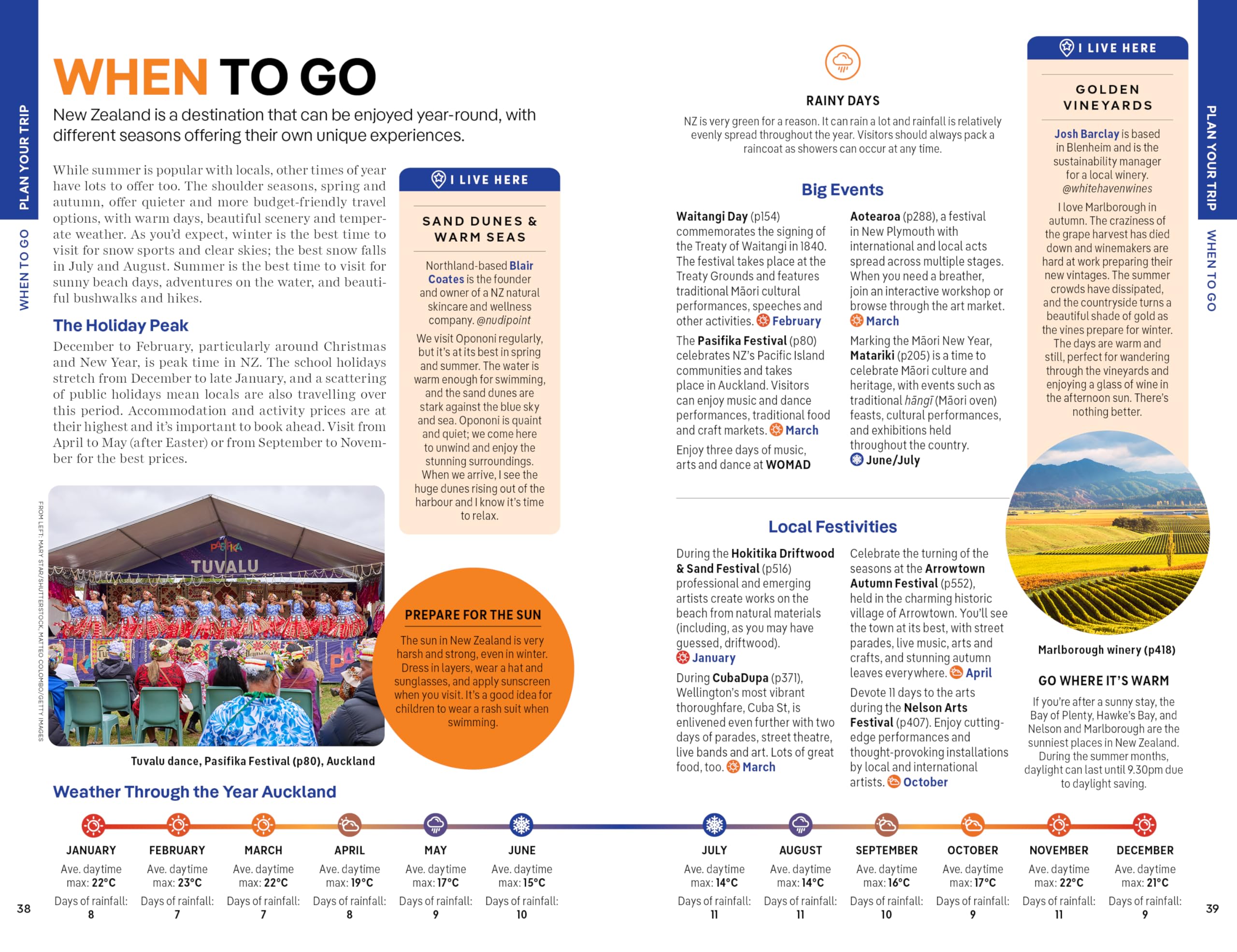 New Zealand (Aotearoa) 22ed -anglais-: 2025 - 2026 Travel Guide | Plan the Trip of a Lifetime | Detailed Itineraries & Maps | Insider Tips | Covers Auckland, Queenstown, Wellington, Taranaki and more