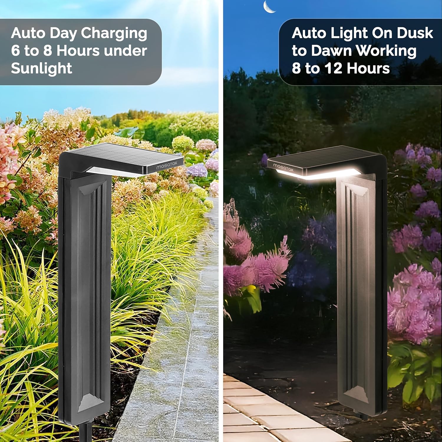Warm White Solar Pathway Lights 2 Pack - Ultra Bright Waterproof Outdoor LED Lights for Garden, Walkway & Patio - 2 Brightness Modes - Solar Powered Yard Lighting
