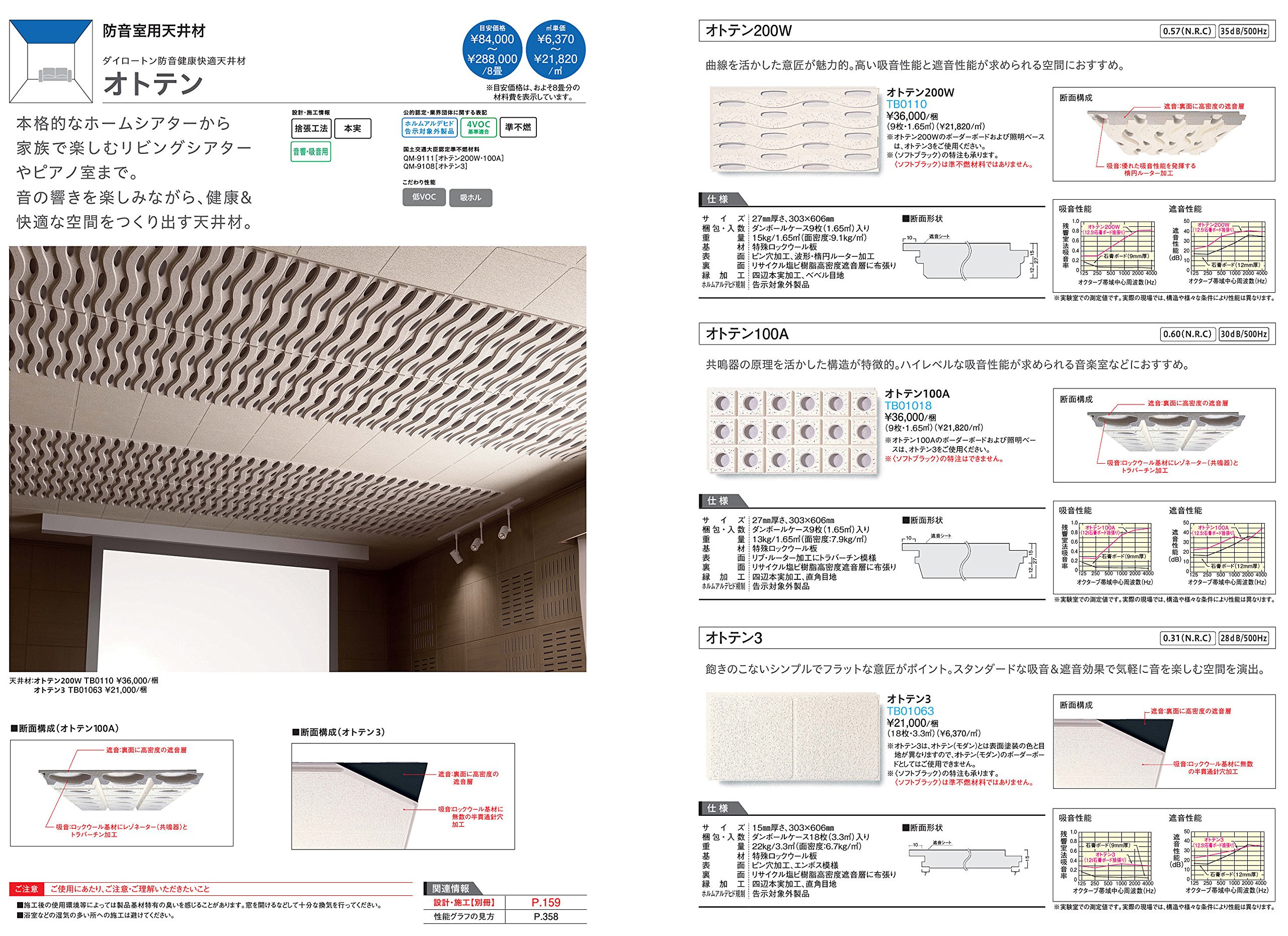 Amazon.co.jp: 大建工業 防音室用天井材 オトテン100A TB01018 9枚入り Amazon.co.jp: 大建工業 防音室用天井材 オトテン100A TB01018 9枚入り