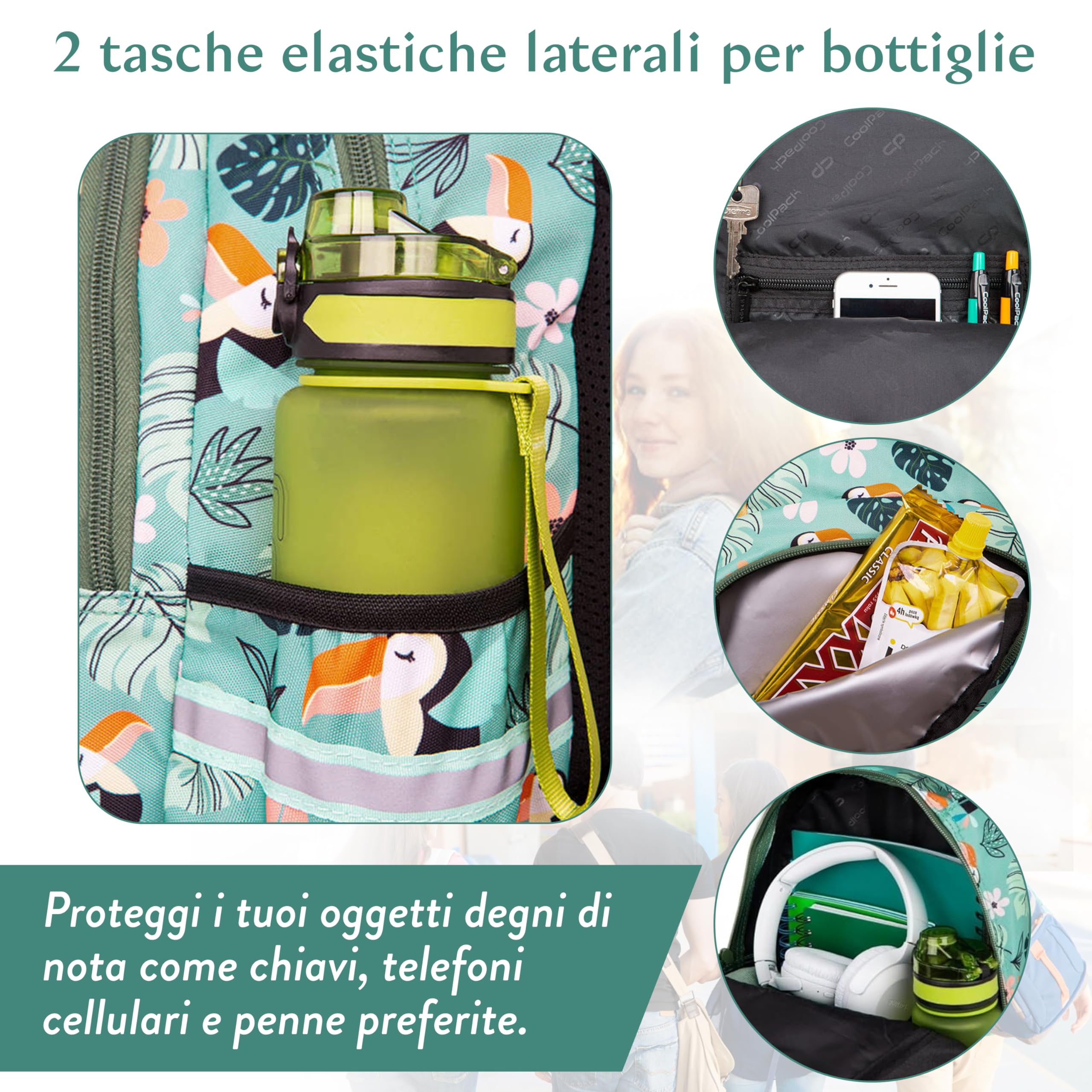 COIL Mochila 3W1 Toucan Escolar Niño clase 1-3 3 compartimentos, mochila, estuche, bolsa de zapatos, 21 litros, carbón, Equipo escolar