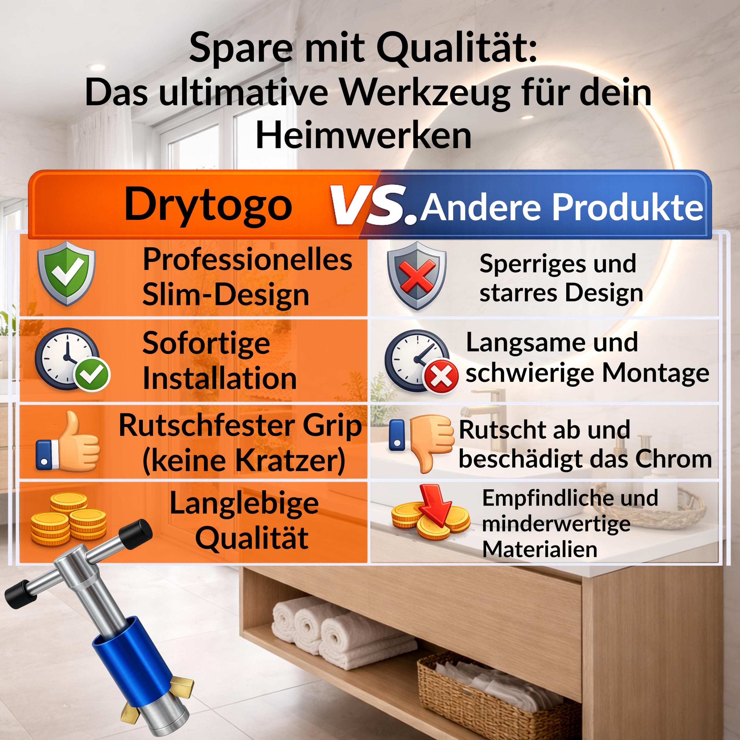 Universalschlüssel Ablaufgarnitur 1" & 1¼" Montageschlüssel Ablaufventil | Werkzeug für Ablauf Waschbecken & Bidet | Professionelles Sanitärwerkzeug aus verzinktem Stahl für Abflüsse | Drytogo