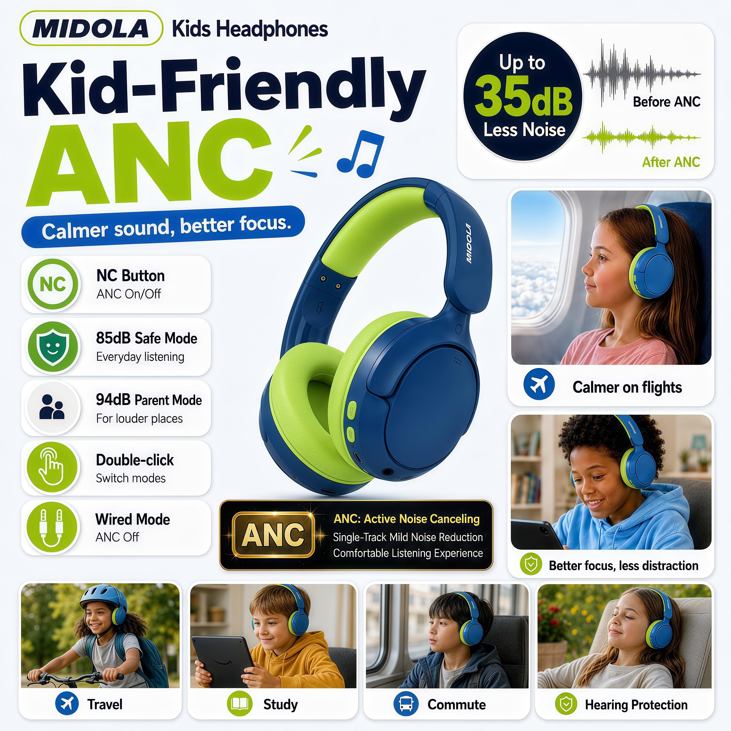 MIDOLA Kinder-Kopfhörer mit aktiver Geräuschunterdrückung, Bluetooth 5.4, kabellose Lautstärke, begrenzt 85/94 dB, Typ C, schnelles Aufladen, Over-Ear-Kopfhörer, faltbar, mit Mikrofon, AUX-Kabel, für