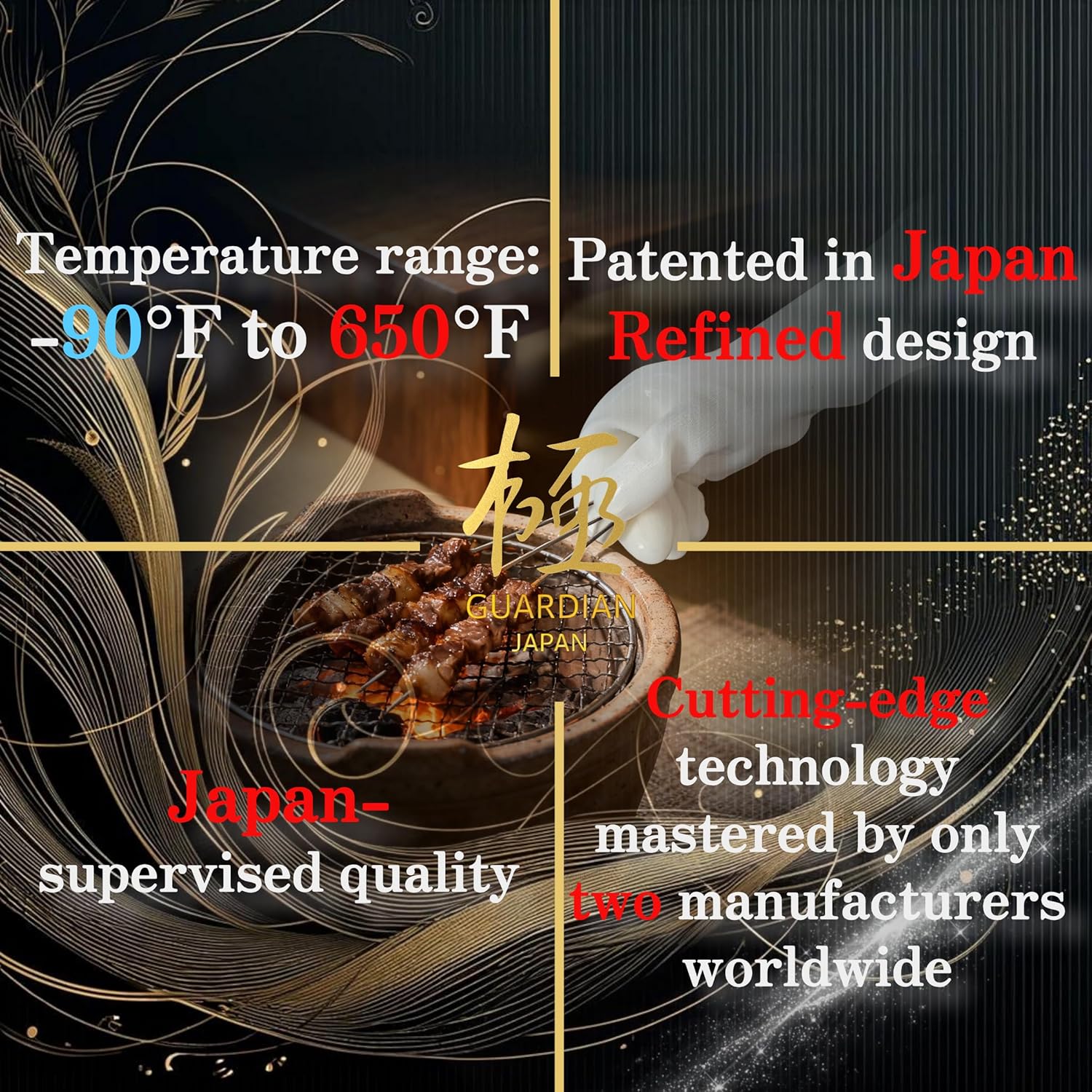 Premium Liquid Silicone Oven Gloves – Food Grade, Heat Resistant Gloves for Cooking, Grilling, Baking, and BBQ | Designed in Japan