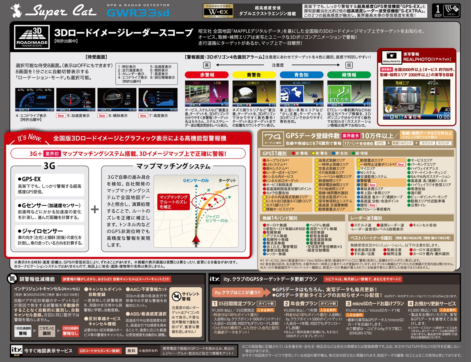 Amazon.co.jp: ユピテル(YUPITERU) レーダー探知機 スーパーキャット超