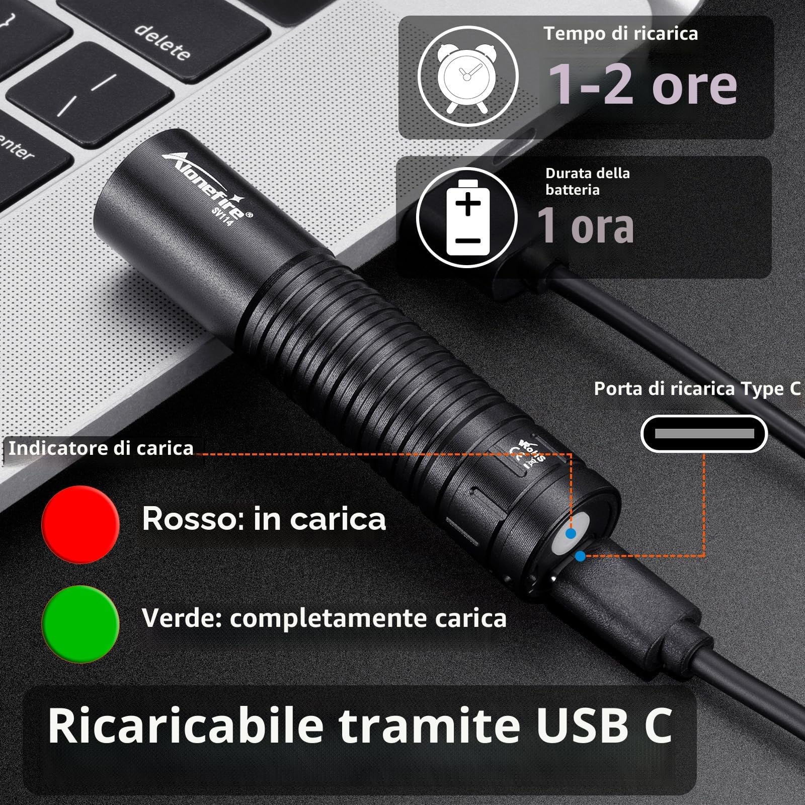 Alonefire SV114 Torcia UV LED Professionale 365nm USB C Ricaricabile Ultravioletti con Batteria