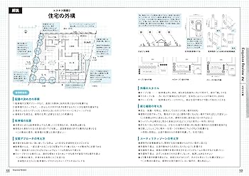 建築と造園をつなぐ ランドスケープデザイン入門 | 鈴木 あるの