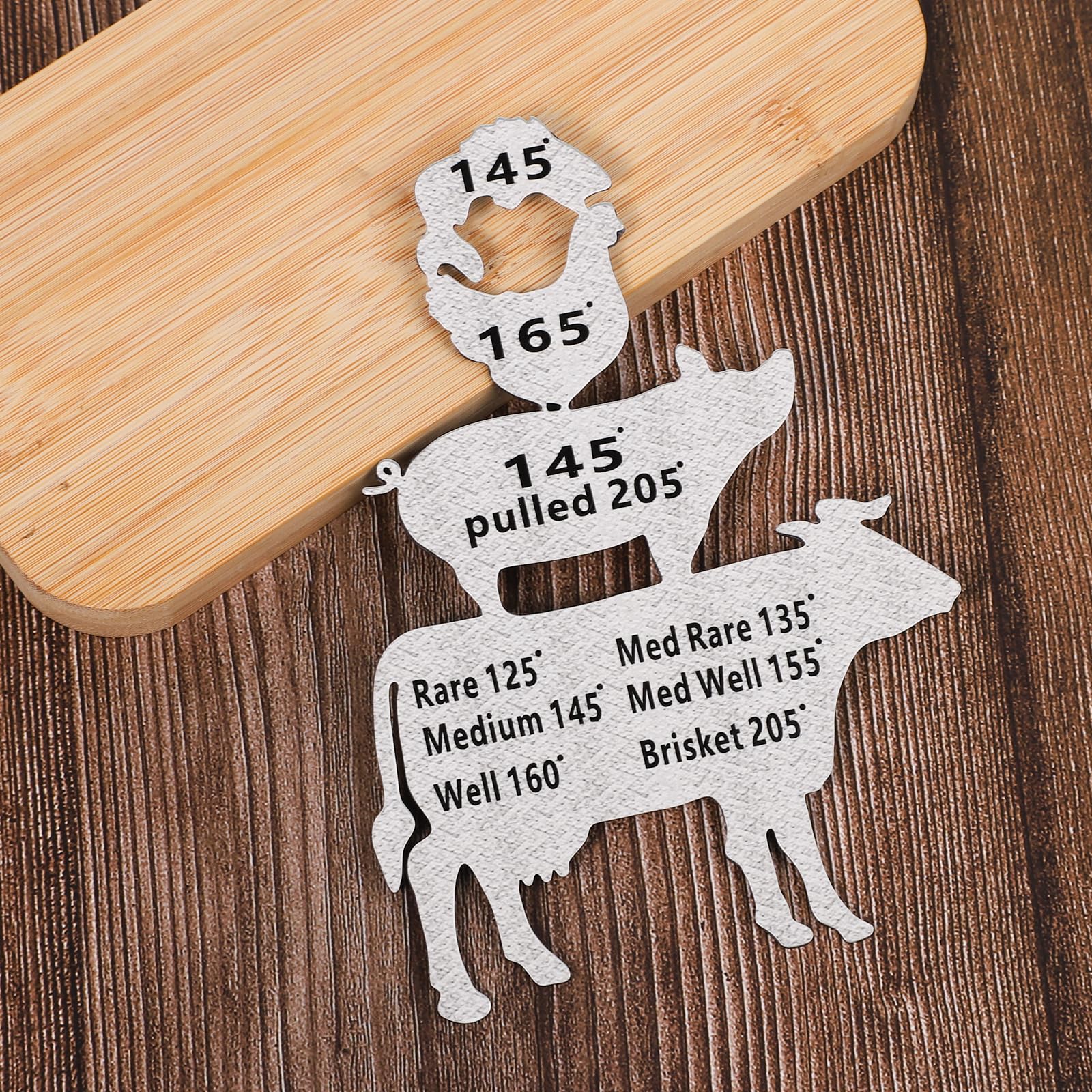 BOXOB 2pcs Meat Temperature Magnet - Image 3