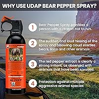 Vista 7 de UDAP 18CP Super Magnum Bear Spray, Multi, 13.4oz