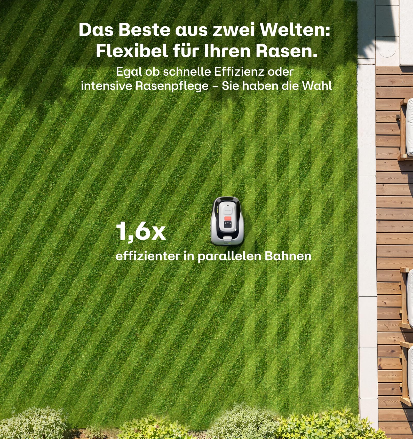 Raccoon 2 SE Mähroboter Ohne Begrenzungskabel, Ohne RTK, Max. 600㎡, 5Ah-Schnellladung Batterie, App-Smarte Mehrzonensteuerung, 3-8cm Schnitthöhe, KI Gesteuerter Mähroboter, 20° Steigung