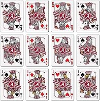 Vista 2 de YouTheFan Serie Clásica NCAA Cartas de Juego