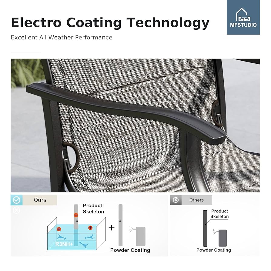 Amazon.com: MFSTUDIO Patio Dining Chairs Set of 2, Padded