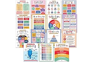 Decorably Mental Health Posters: Inspire a Welcoming Office Ambiance