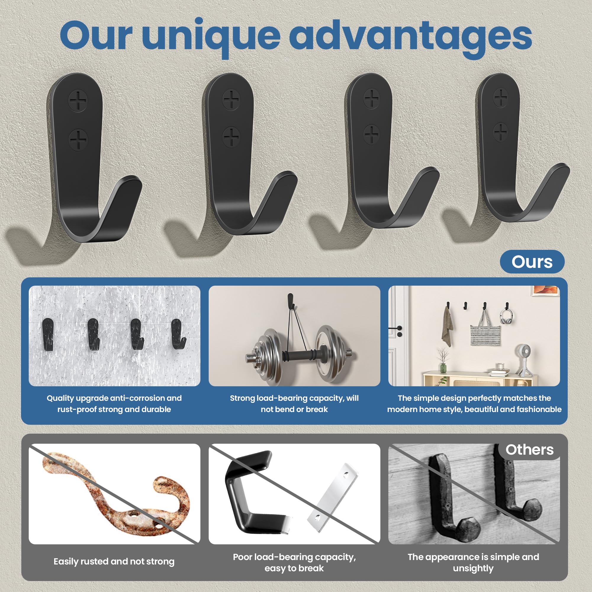 PRIGVOT 10PCS Wall Hooks - Coat, Backpack & Hanging Hooks for Bathroom, Bedroom, Entryway