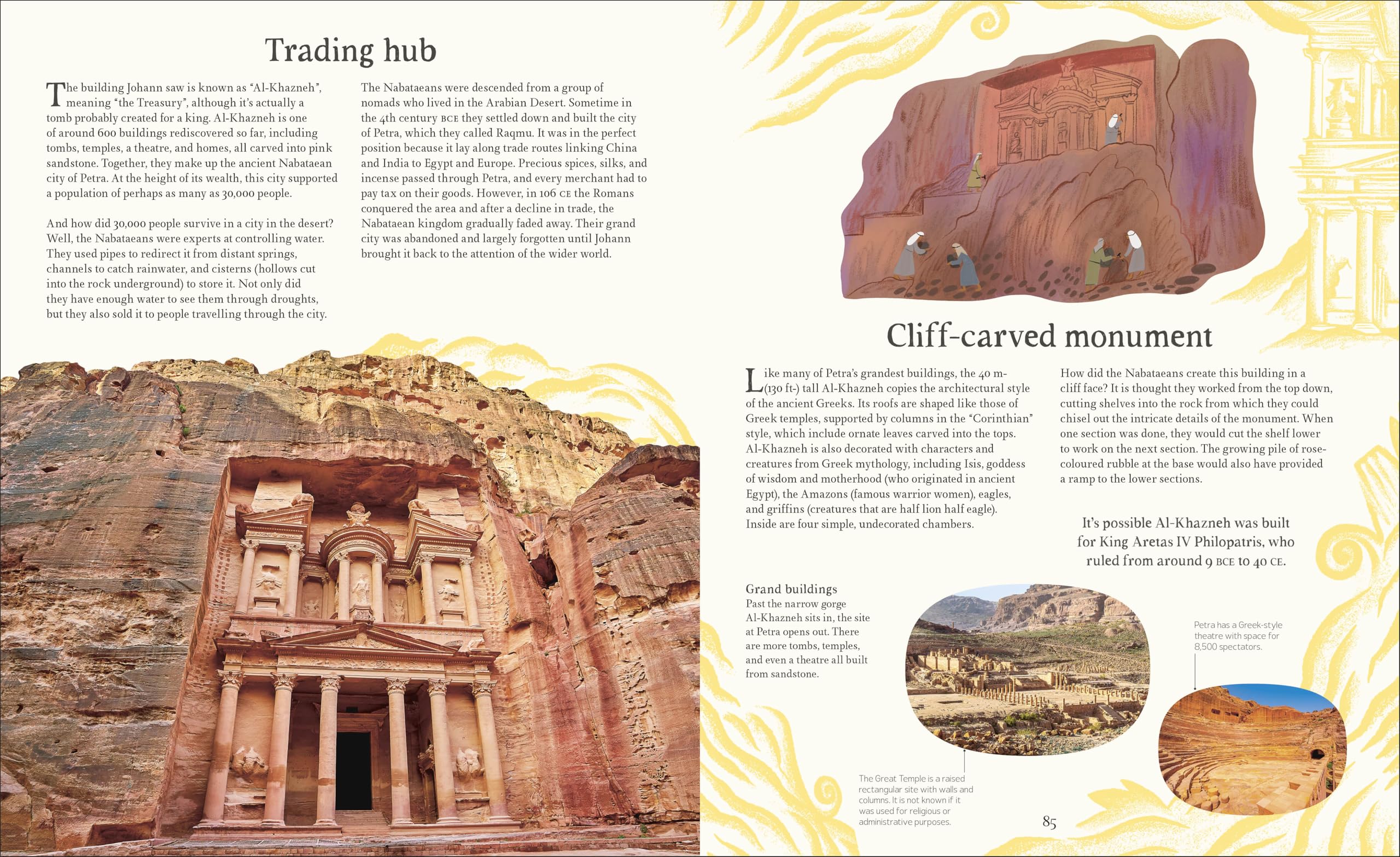 The Secrets of History Revealed: Incredible Stories of How We Rediscovered Our Past