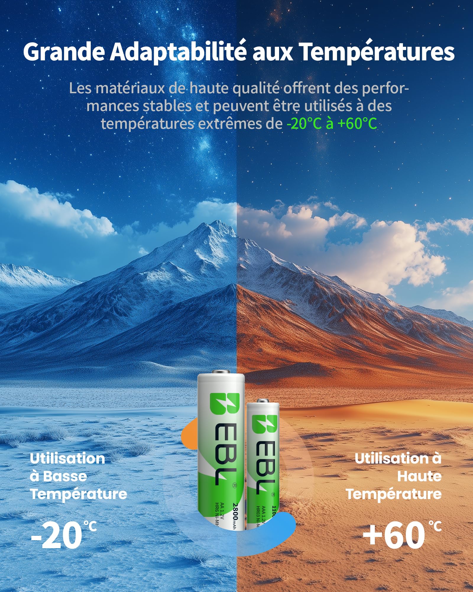 EBL 24PCS Kit AA et AAA Piles Rechargeables- avec 12x AA et 12x AAA Piles