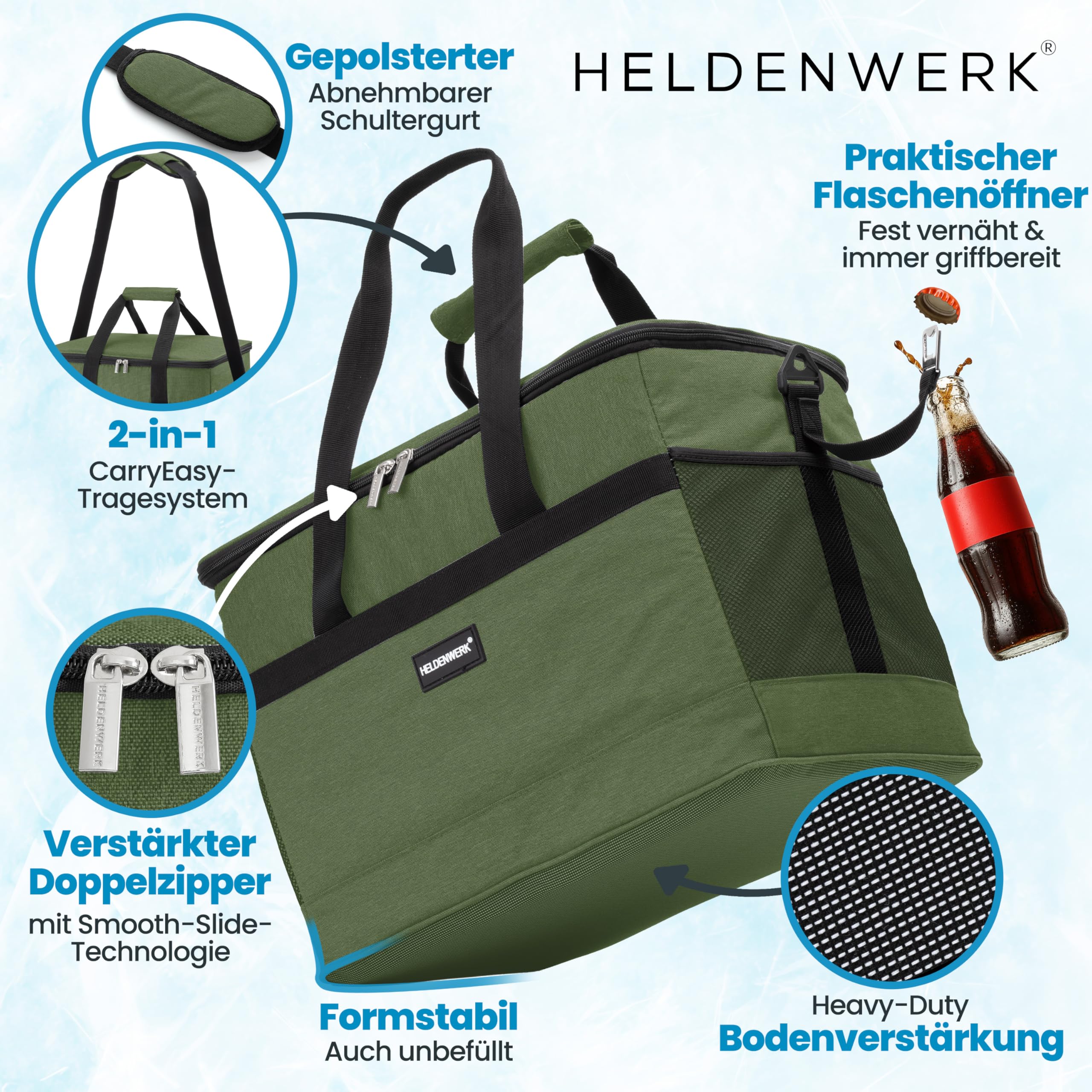 HELDENWERK Grand Sac Isotherme Pliable 33