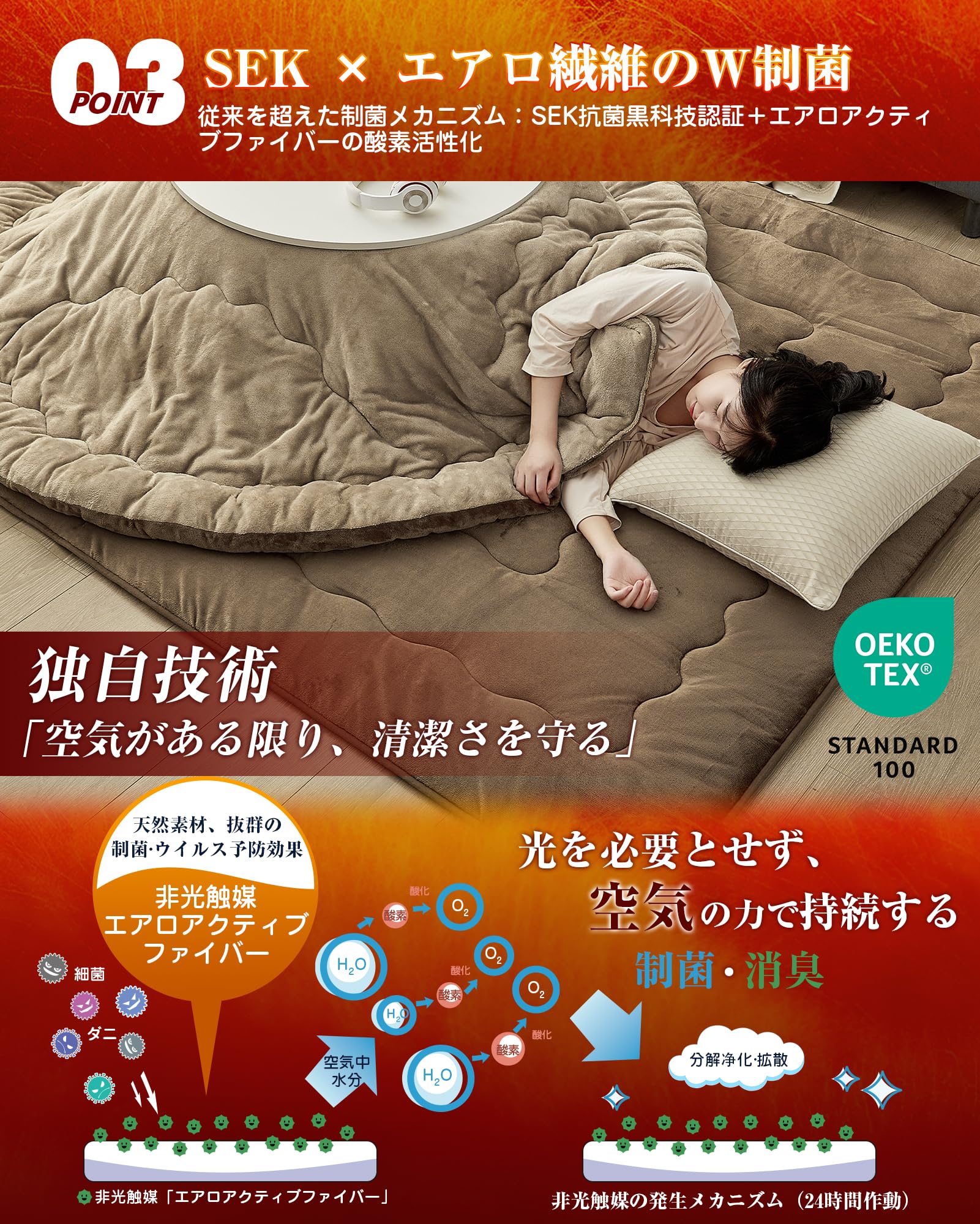 Amazon｜VK Living こたつ敷布団 極厚ラグ 36mm 正方形 190