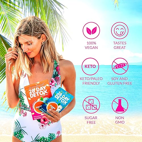 Miniatura 8 de SkinnyBoost Kit de té desintoxicante de 28 días 1 té diurno 28 bolsas 1 té desintoxicante nocturno 14 bolsas sin OMG vegano reduce la hinchazón