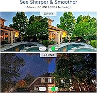 Vista 9 de ZOSI 8 Pack 1080P Security Cameras 2MP Waterproof Outdoor Indoor 80ft Day Night CCTV Bullet Dome Surveillance Cameras Compatible with