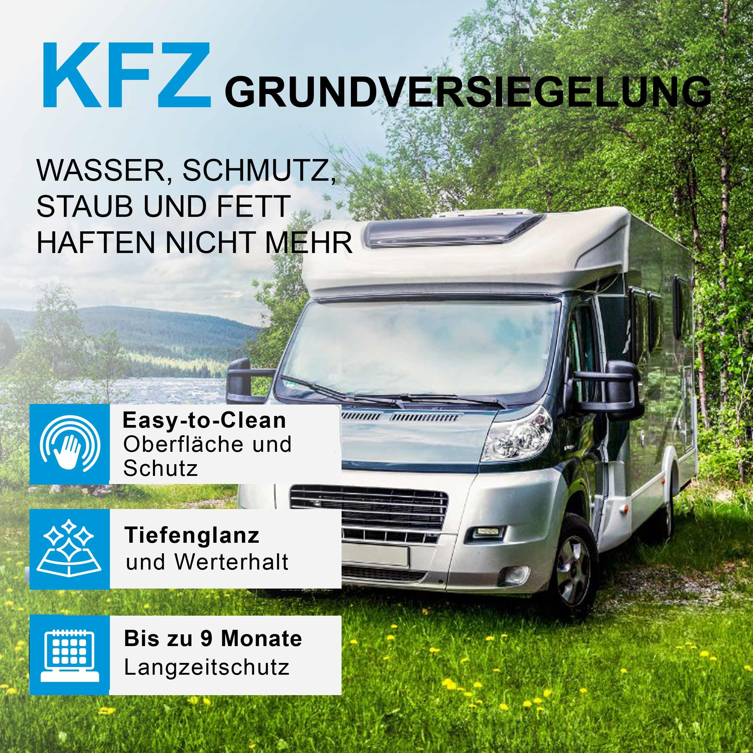 Nanotol Auto, Boot + Freizeit Set | Autopflege-Set mit Nanoversiegelung für Lack, GFK, Felgen | Set für 160 m² | für Wohnwagen, Boot, mehrere Fahrzeuge | inkl. Grundreiniger + Versiegelung