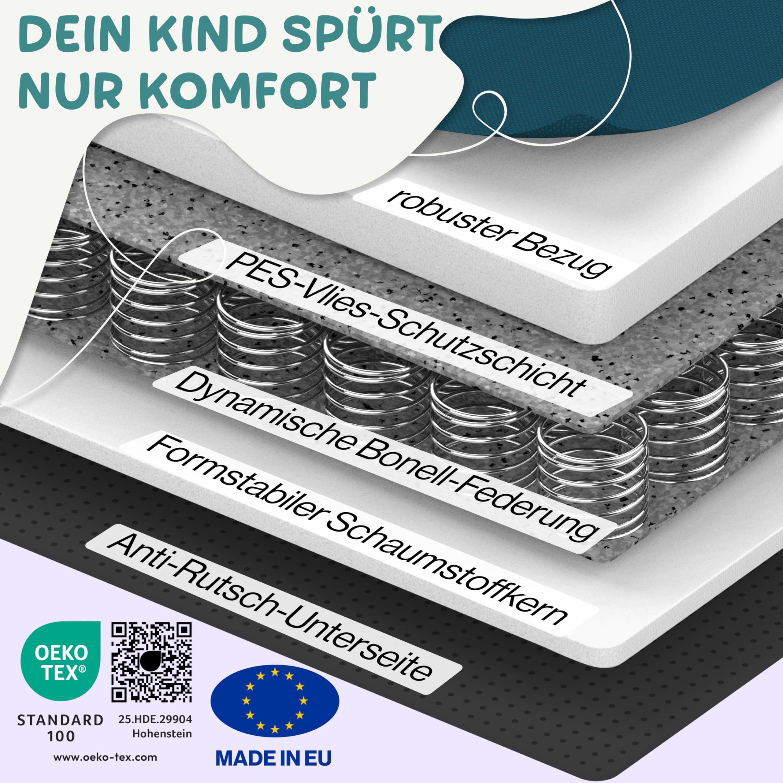 Hüpfpolster für Kinder – Sichere Hüpfmatratze & Oeko-TEX zertifiziertes Hüpfkissen | Made in EU, waschbar & Anti-Rutsch | Freude für Kinder & Entspannung für Eltern - 100x75x18 cm (Petrol)