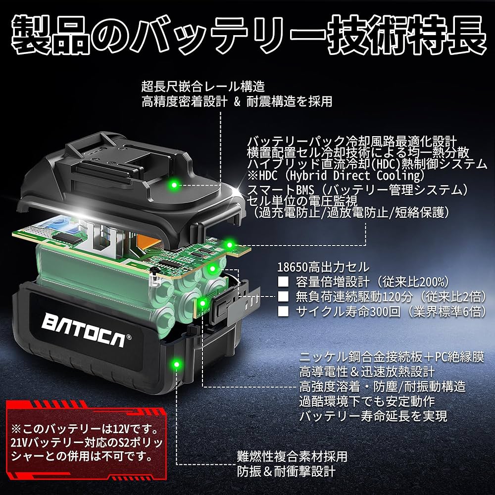 中古 BATOCA-S2 コードレス ポリッシャー バッテリー1個付き BATOCA S2 5 インチコードレスカーポリッシャー 8 ミリメートル