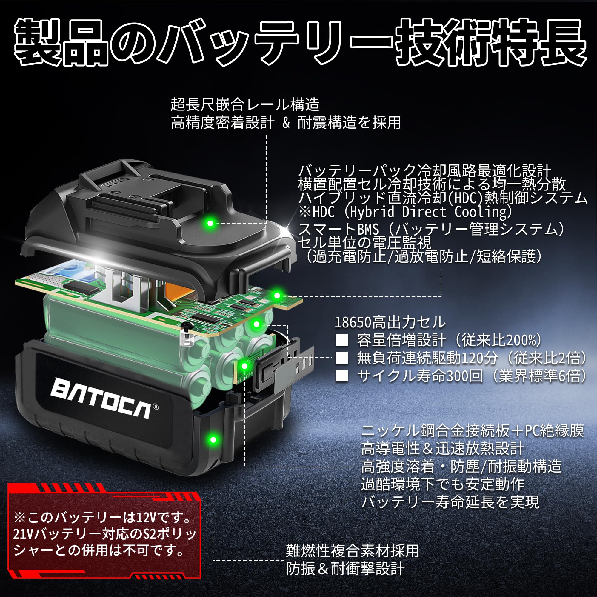 Amazon.co.jp: BATOCA: 充電式ポリッシャー