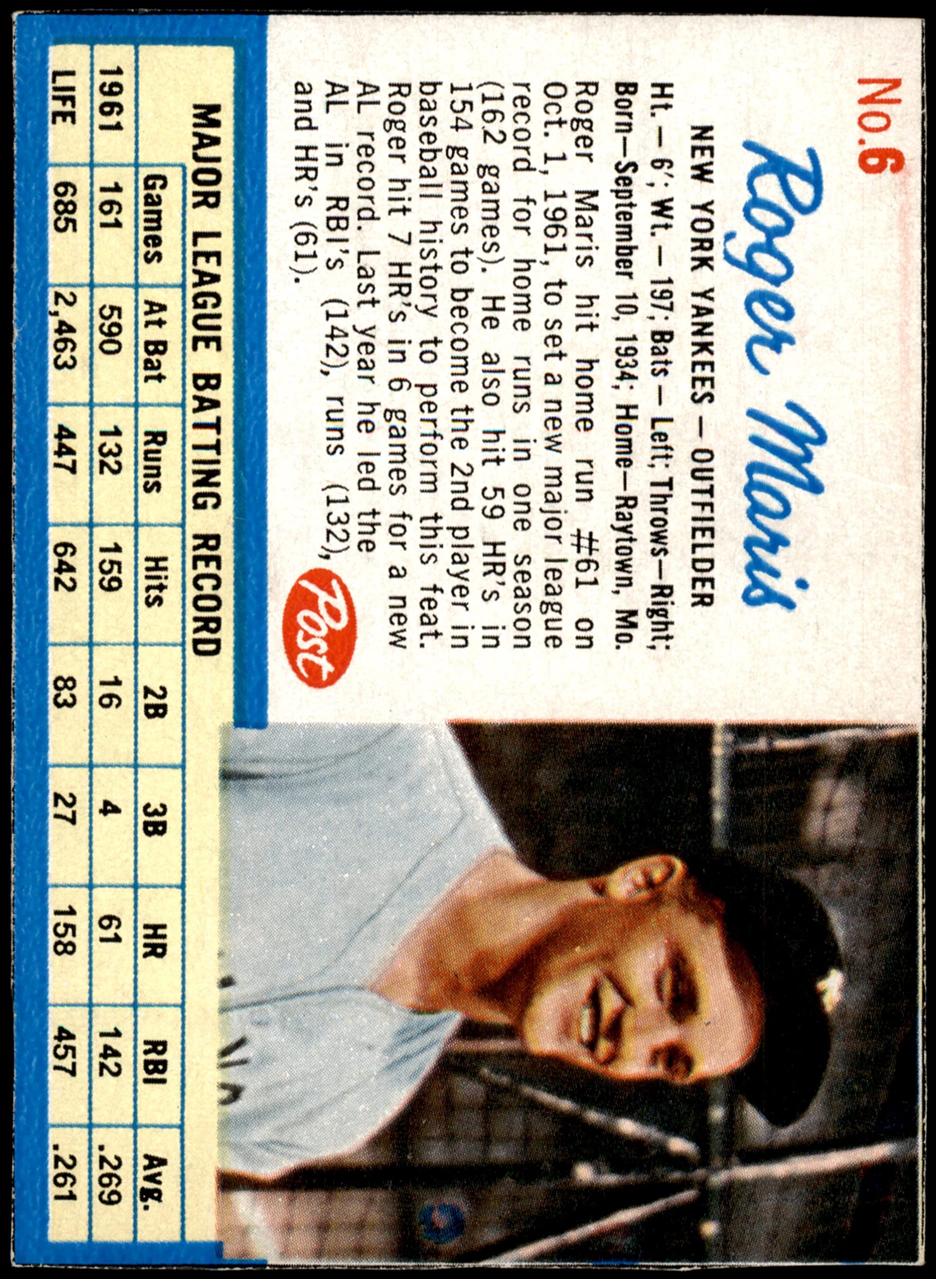 Amazon.com: 1962 Post Cereal # 6 xAD Roger Maris New York Yankees (Baseball  Card) (No Advertisement Blank Back) VG/EX Yankees : Collectibles & Fine Art