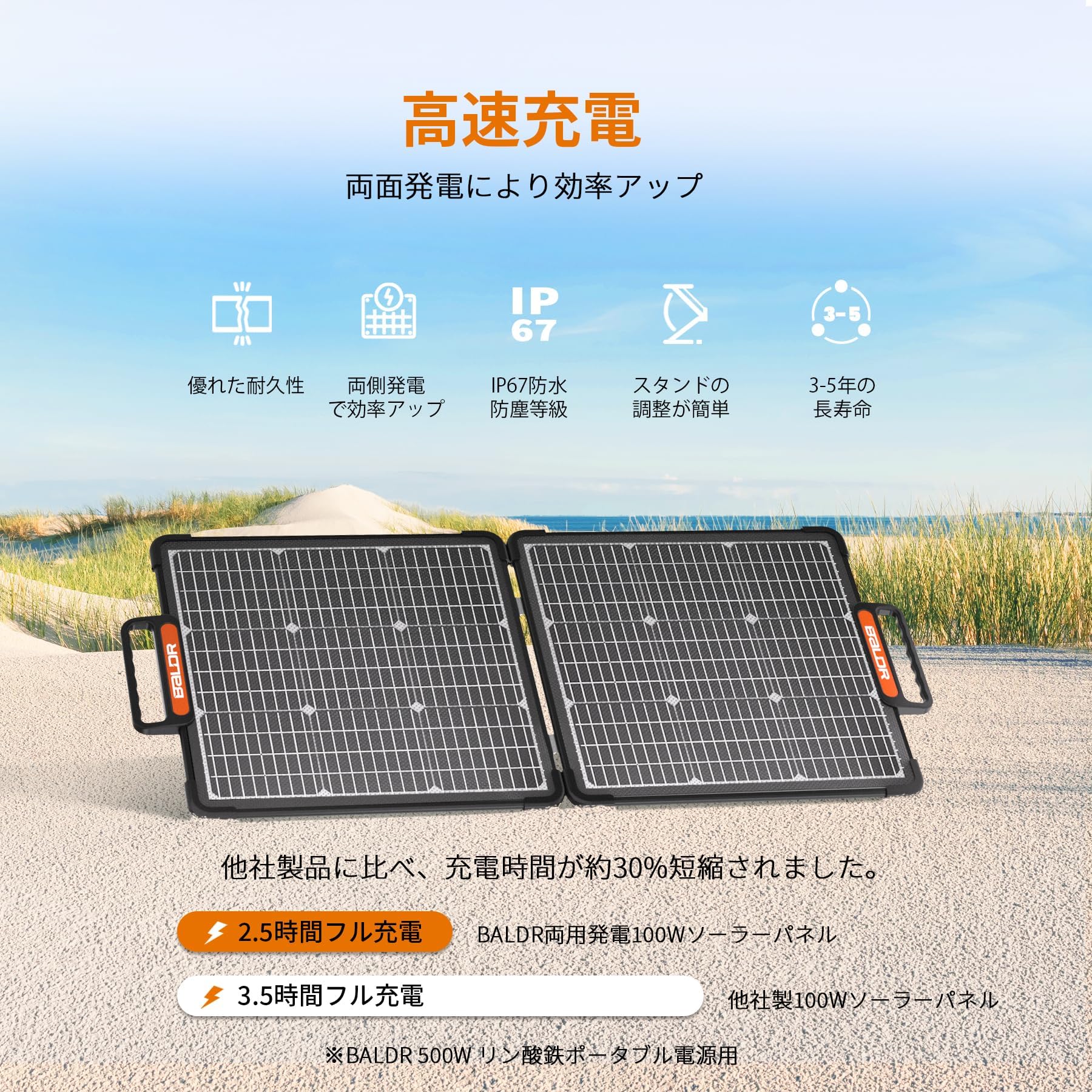 Amazon.co.jp: 【2024年最新バージョン】BALDR ソーラーパネル 120W