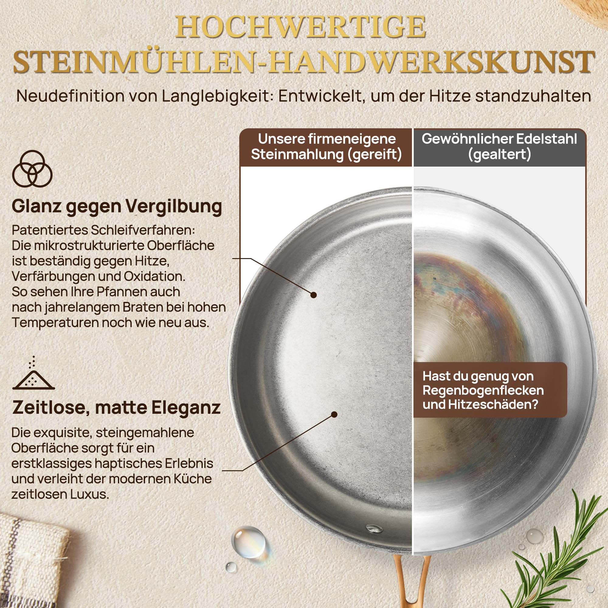 KOKHUB Edelstahl Pfannenset 7-teiliges, Retro Topfset Induktion mit Deckel | Kochtopf Set Unbeschichtete, Tri-Ply Edelstahlpfanne Set, Einfache Handhabung und Reinigung, Backofenfest
