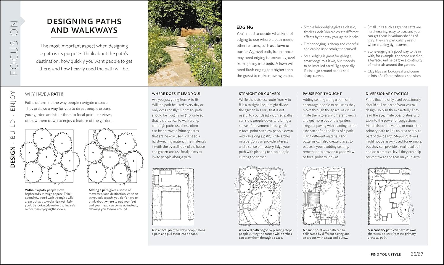 RHS How to Create your Garden: Ideas and Advice for Transforming your Outdoor Space 8 918vbGBFvuL. SL1500