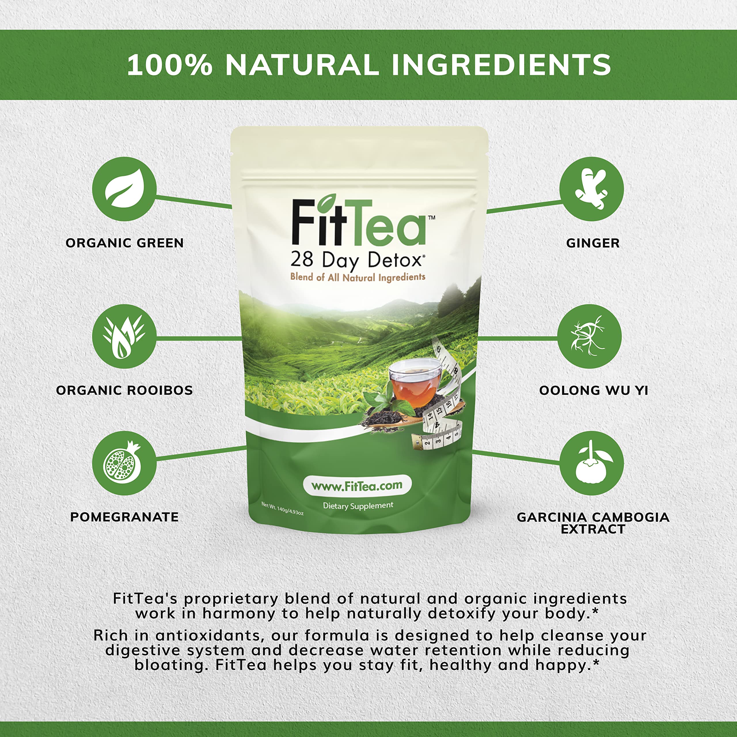 Buy The Original Fit Tea 28 Day Detox Tea for Weight Loss and Belly Fat Detox Cleanse Weight