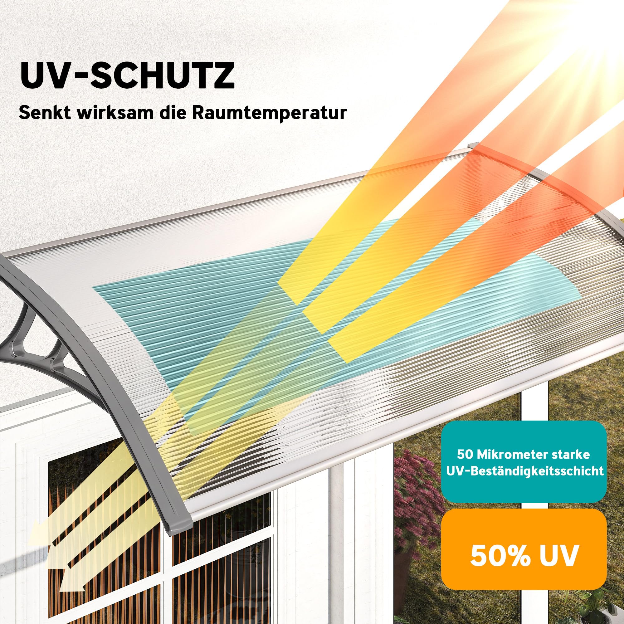 Outsunny Pultvordach Vordach für Haustür 110 x 60 x 18 cm Überdachung mit UV Schutz, Regenschutz Sonnenschutz für draußen Aluminium-Verbindungstangen Grau+Transparent