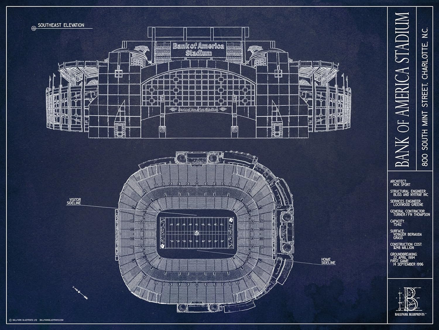 Ballpark Blueprints Bank of America Stadium 18x24 Unframed Print