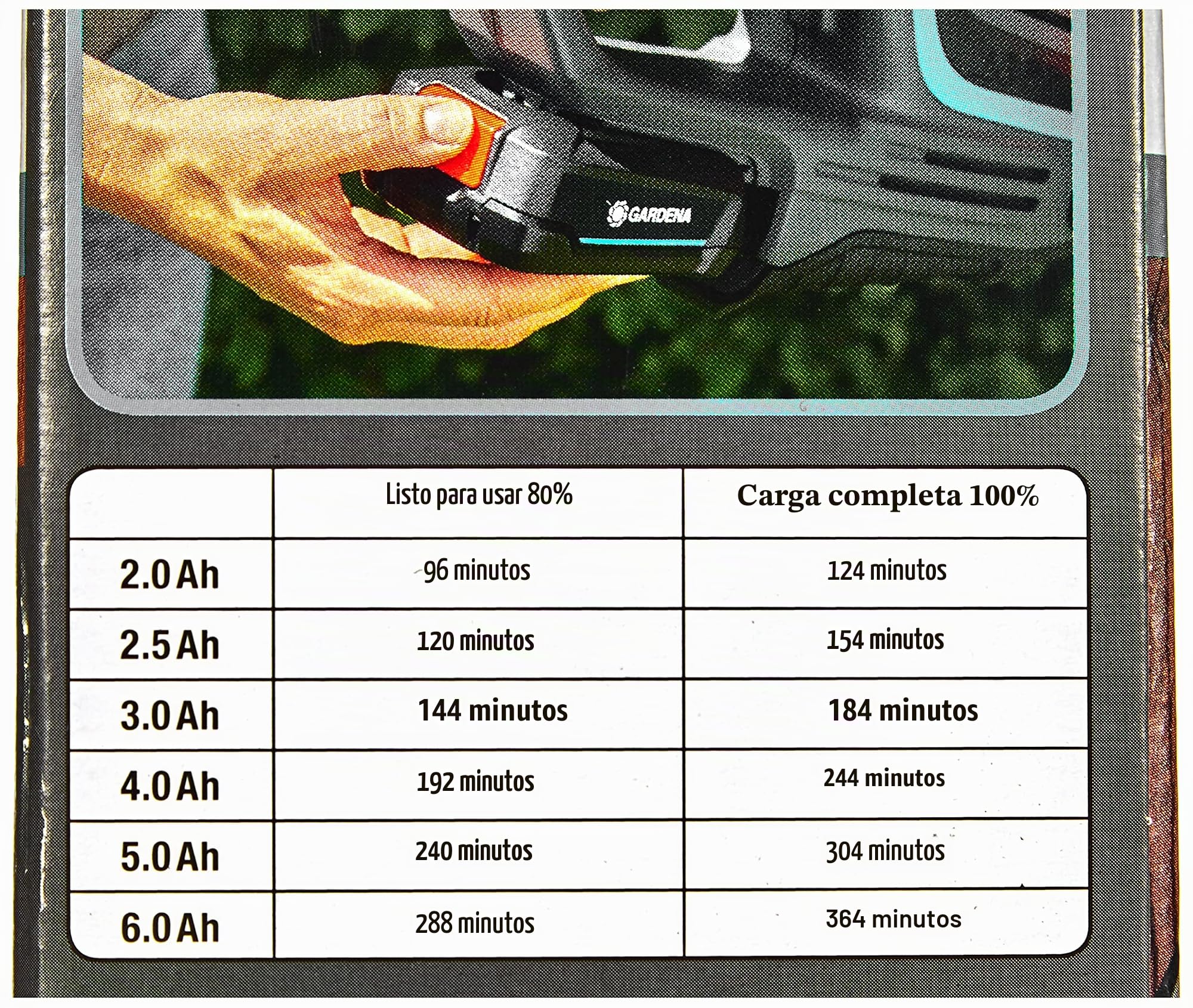 GARDENA Cargador Standard P4A AL 1810 CV