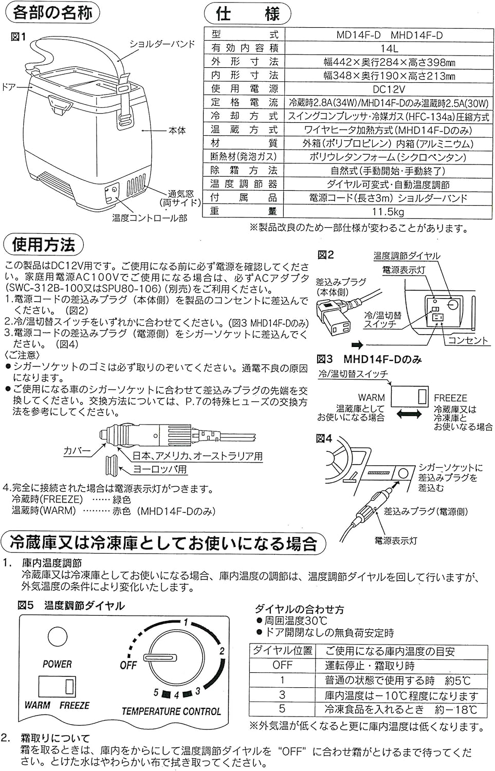 Japanese instruction manual page showing temperature control and troubleshooting