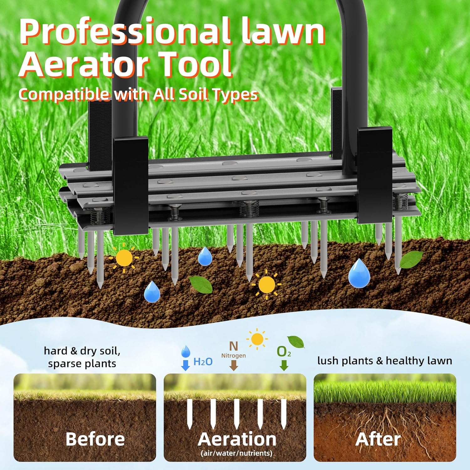 Aerator Lawn Tool - 2-in-1 Reinforced Heavy Duty Manual Lawn Aerator with 15 Spikes, Automatic Dirt and Leaf Clean Design, Adjustable T-Handle (Black)
